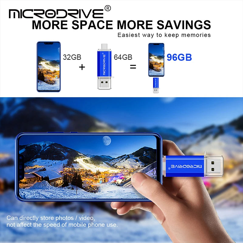 Unlock Lightning-Fast Data Transfers with Our Versatile 2-in-1 Type C USB Flash Drive - Choose Your Perfect Capacity!