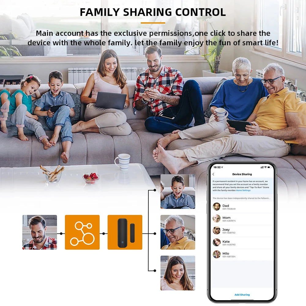 Revolutionize Your Home Security with Smart Wireless Door & Window Sensors - WiFi/Zigbee, Remote Monitoring & Voice Control Compatible!